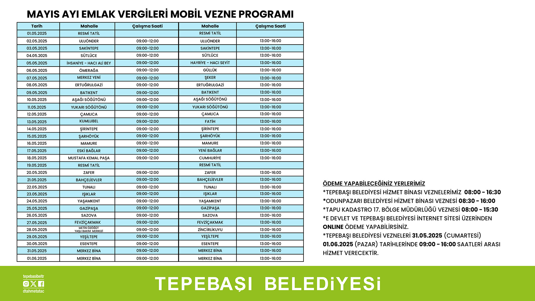 Mobil Vezne