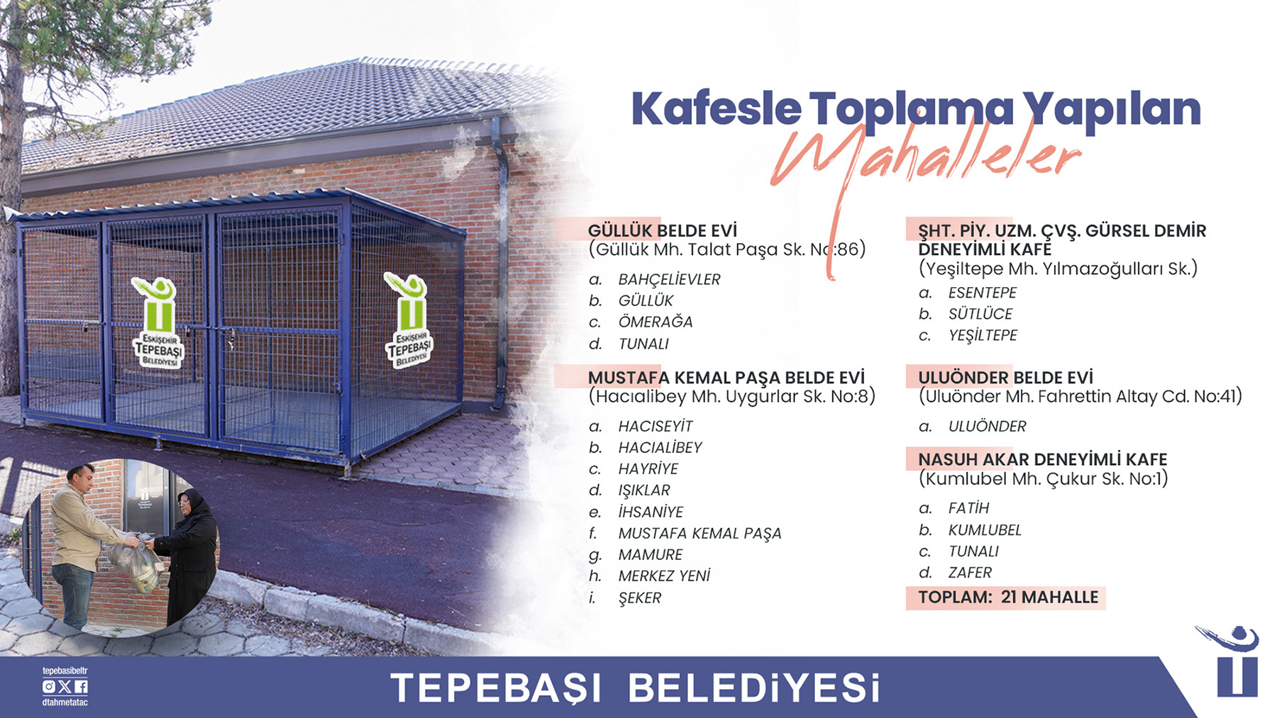 Toplamaalanları