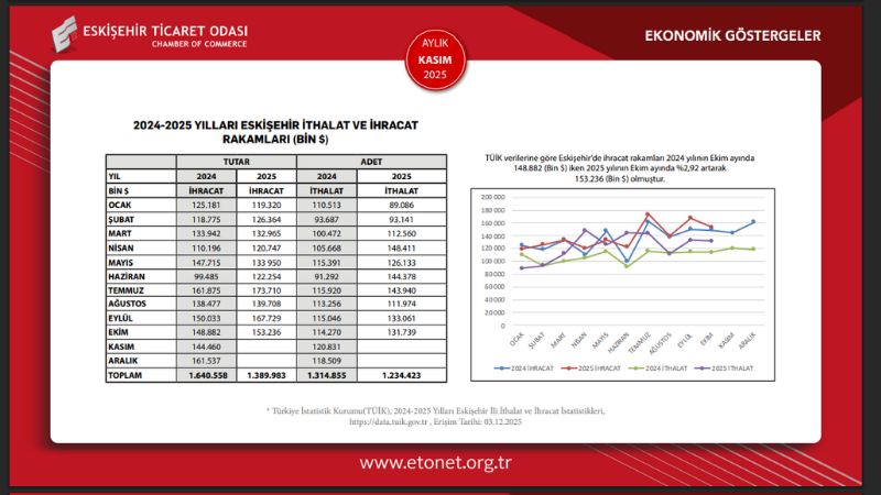 Hafif Ticari Araç (1)-1