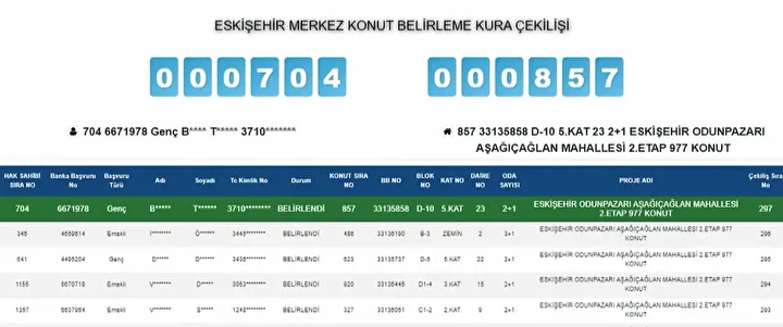 Befa65C5 Eskisehir Toki Kura Sonuclari 1