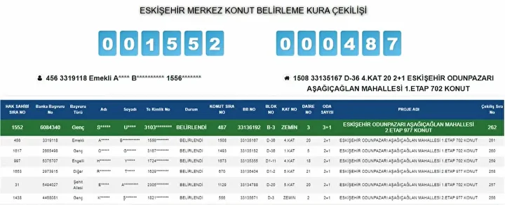 Fcb01887 Eskisehir Toki Kura Sonuclari 2