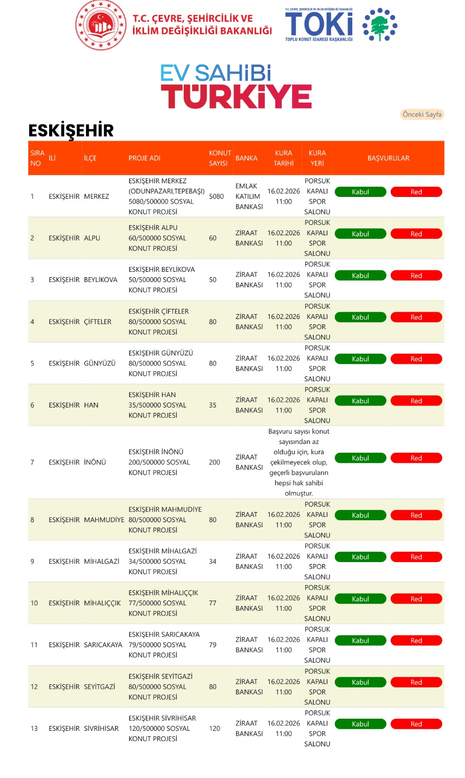 Whatsapp Image 2026 02 06 At 17.27.14