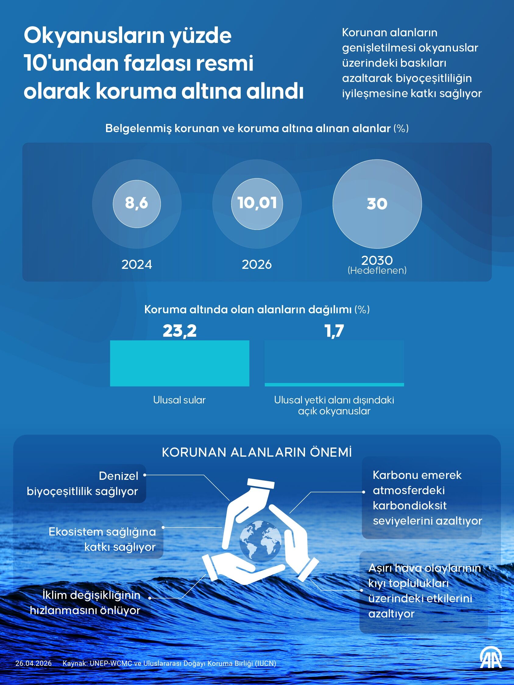 H G2O V Qe X I A Aq Bla