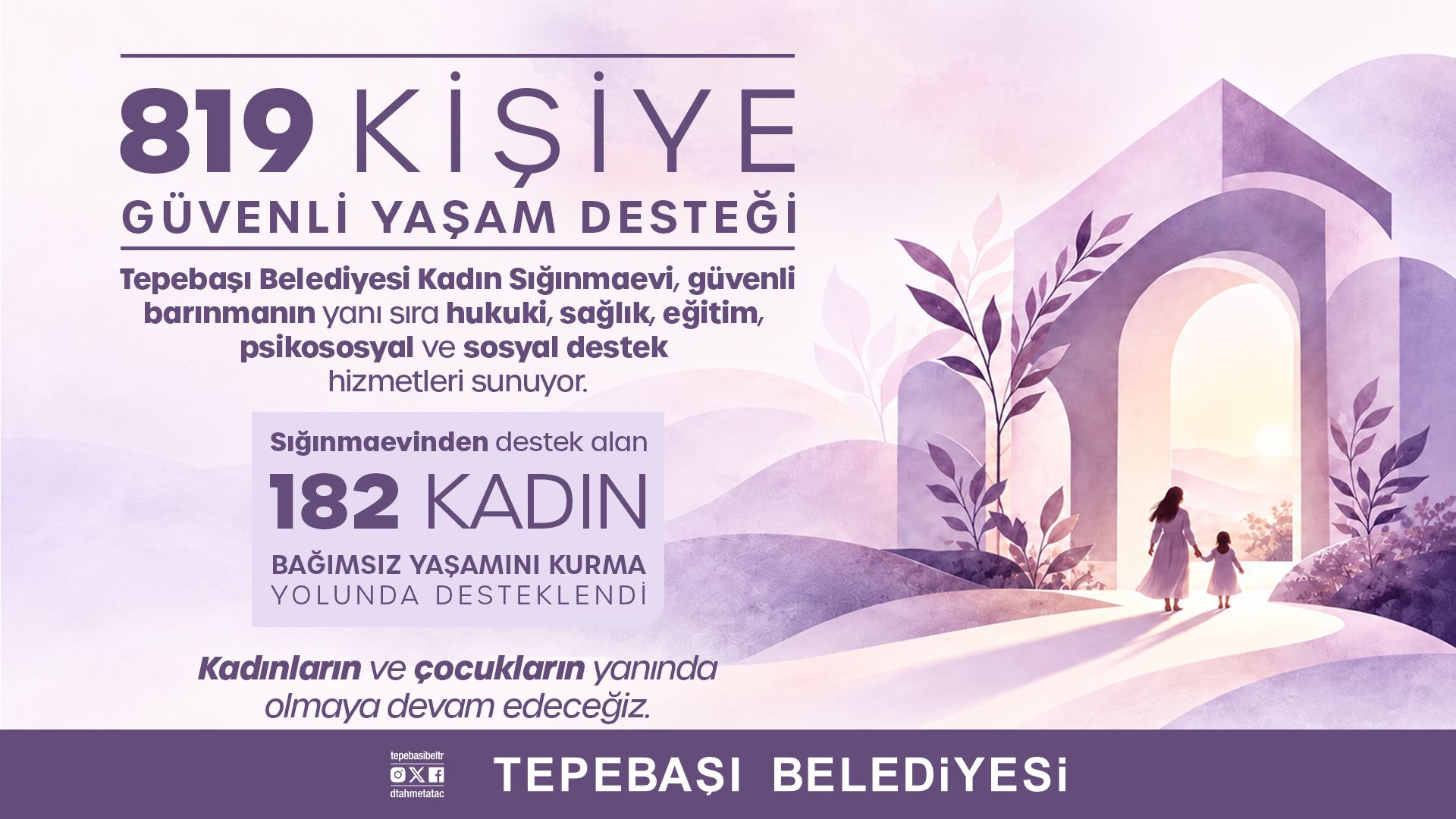 Tepebaşı’nda 819 kadın ve çocuğa güvenli yuva