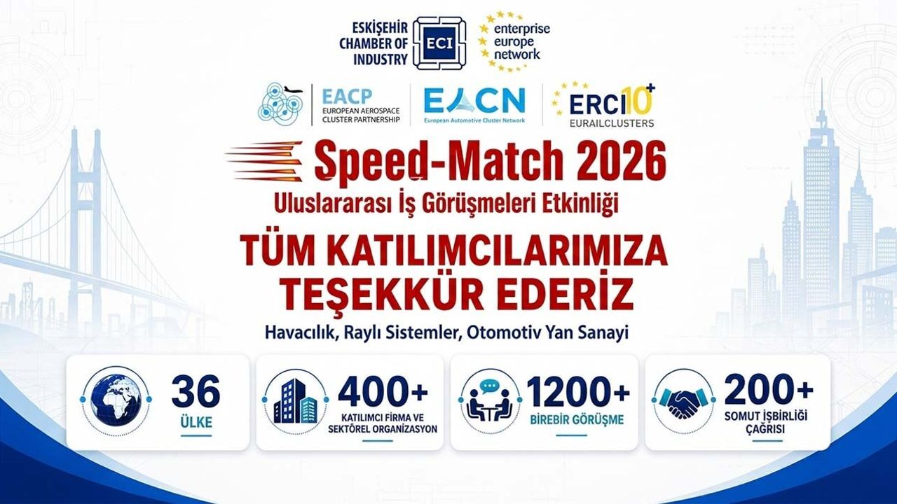 Eskişehir sanayisi dünyaya açılıyor: Speed-Match’te 36 ülkeden 400 firma bir araya geldi