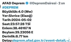 Elazığ'da korkutan deprem