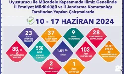 Polis ve jandarmadan uyuşturucu operasyonları