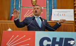 CHP Genel Başkanı Özel: “31 Mart'ta doğru olanı yaptınız”