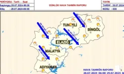 Meteorolojiden Kuvvetli rüzgar uyarısı