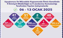 Yasa dışı madde operasyonunda 51 şüpheliye işlem yapıldı