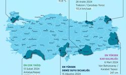 2024'de en yüksek sıcaklık 47,8 derece