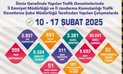 Eskişehir’de son 1 haftada 9 bin 693 adet trafik cezası kesildi