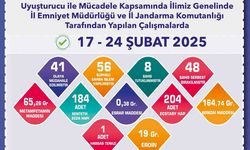 Yasaklı madde şüphelisi 8 şahıs tutuklandı