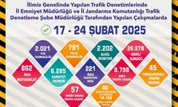 Eskişehir'de son 1 haftada 26 bin 279 araç kontrol edildi