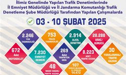 Trafik denetimlerinde 28 binden fazla araç ve sürücüsü kontrol edildi