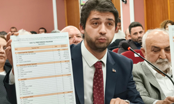Akyel’den Odunpazarı Belediyesi bütçesine eleştiri: “Daha fazla para, daha az hizmet”