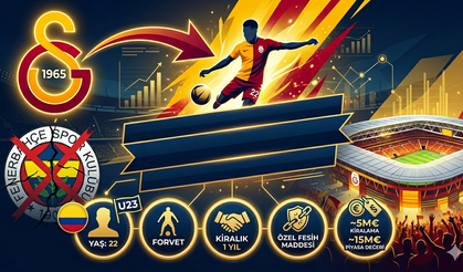 Fenerbahçe'nin Eski Yıldız Futbolcusu Galatasaray'a Geliyor!