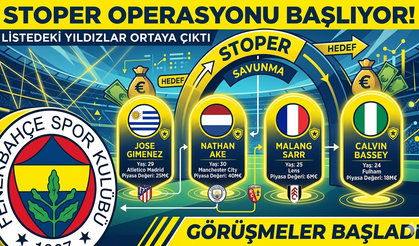 Fenerbahçe’de Stoper Operasyonu Başlıyor! Listedeki Yıldızlar Ortaya Çıktı