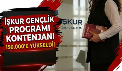 İŞKUR’dan üniversitelilere 19 bin 250 TL destek! Kontenjan 150 bine çıktı