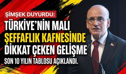 Şimşek duyurdu: Türkiye’nin mali şeffaflık performansında dikkat çeken gelişme