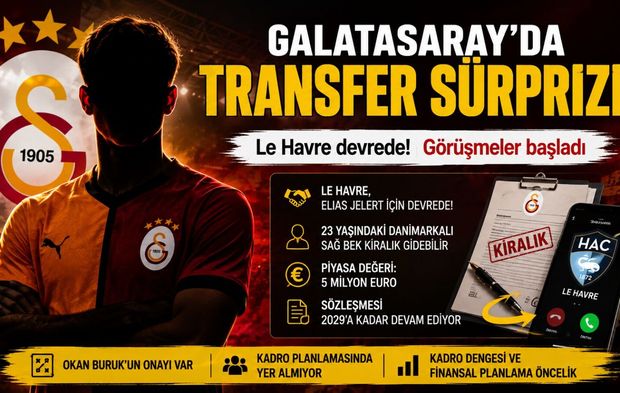 Galatasaray'da Transfer Sürprizi! Görüşmeler Başladı