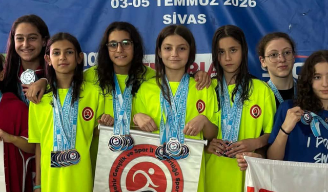 SPOR