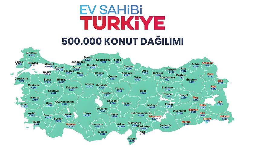 TOKİ’de milyonların beklediği kura takvimi belli oldu