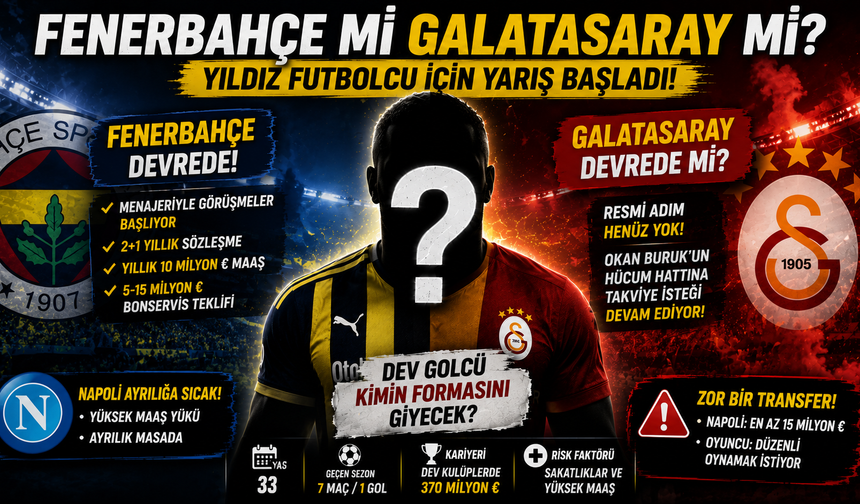 Fenerbahçe mi Galatasaray mı? Yıldız Futbolcu İçin Yarış Başladı!