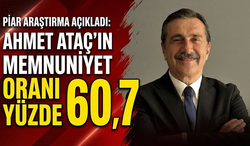PİAR Araştırma açıkladı: Ahmet Ataç’ın memnuniyet oranı yüzde 60,7